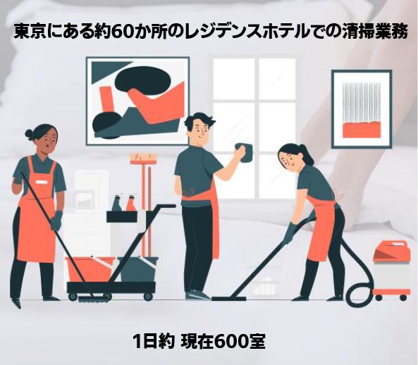 JamunaJob